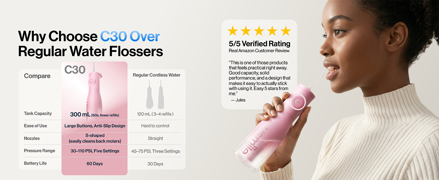 usmile water flosser