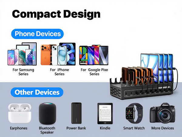phone charger multiple device