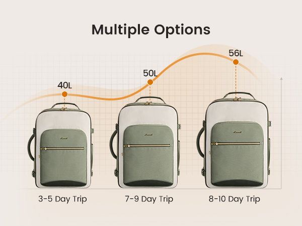 40L large capacity
