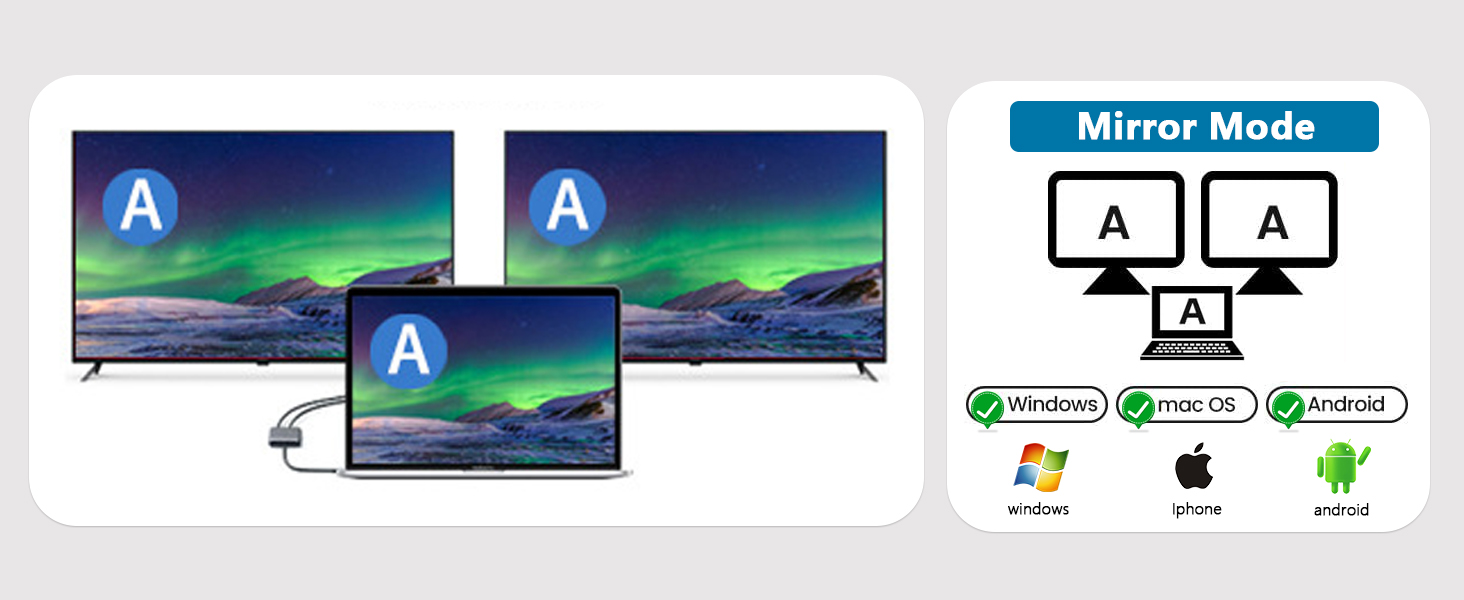 windows mac os android mirror mode