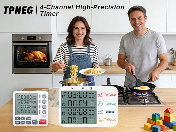 Tpneg 4-Channel High-Precision Timer
