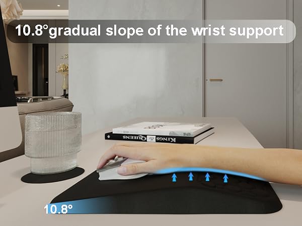 Keyboard wrist rest and mousepad