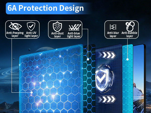 6A Protection Design