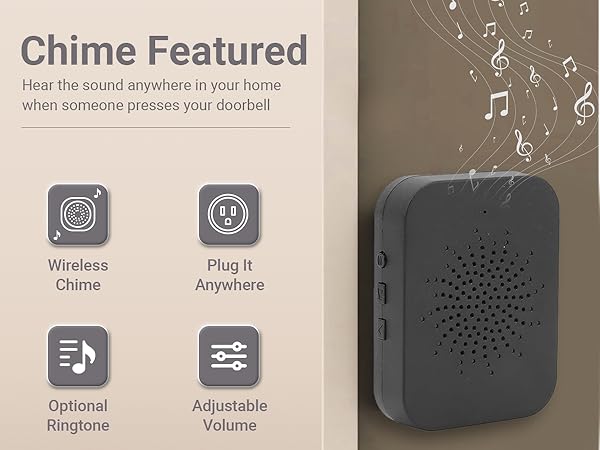 ring doorbell, doorbell camera, ring doorbell wireless