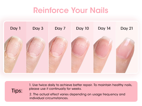 Reinforce Nails