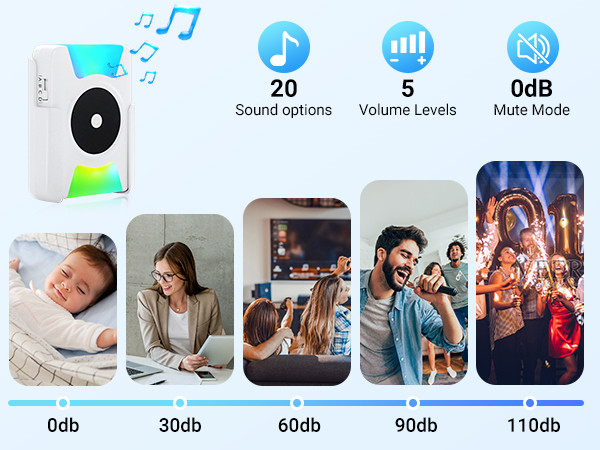 Wireless Doorbell Battery Powered