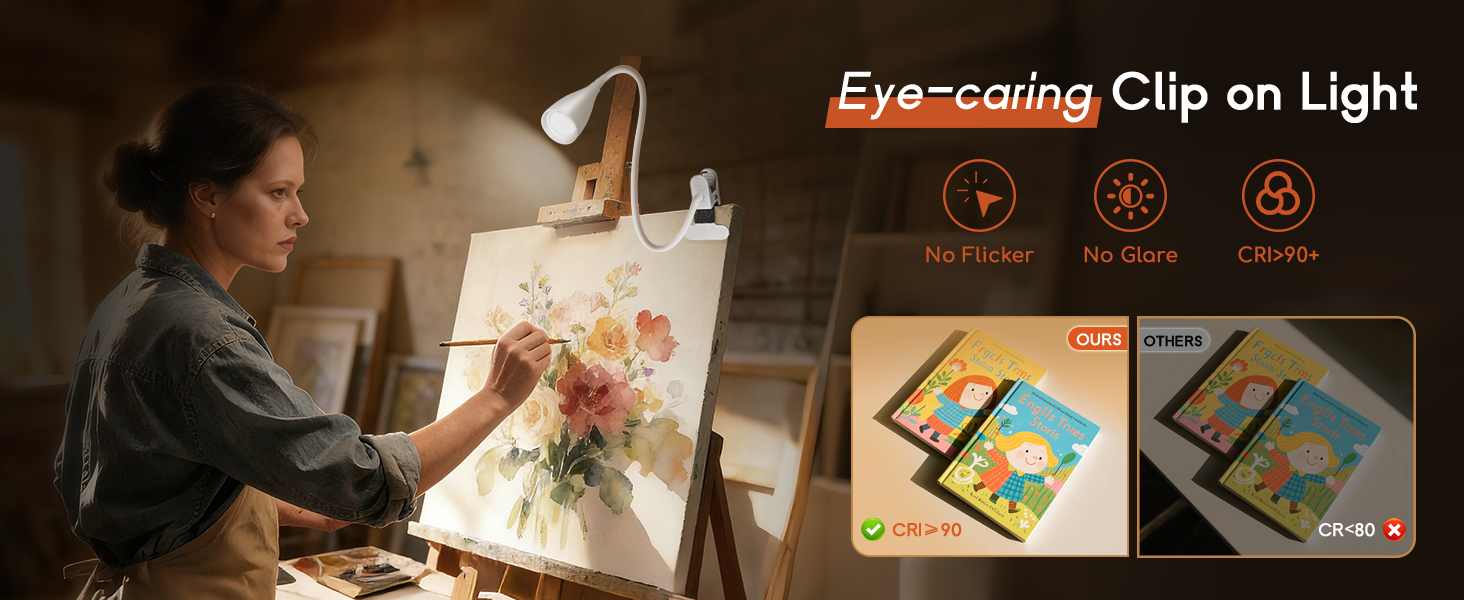 Clip on Light Reading Light for Bed Headboard LED Desk Lamp with Clamp for Bedside Bedroom Table