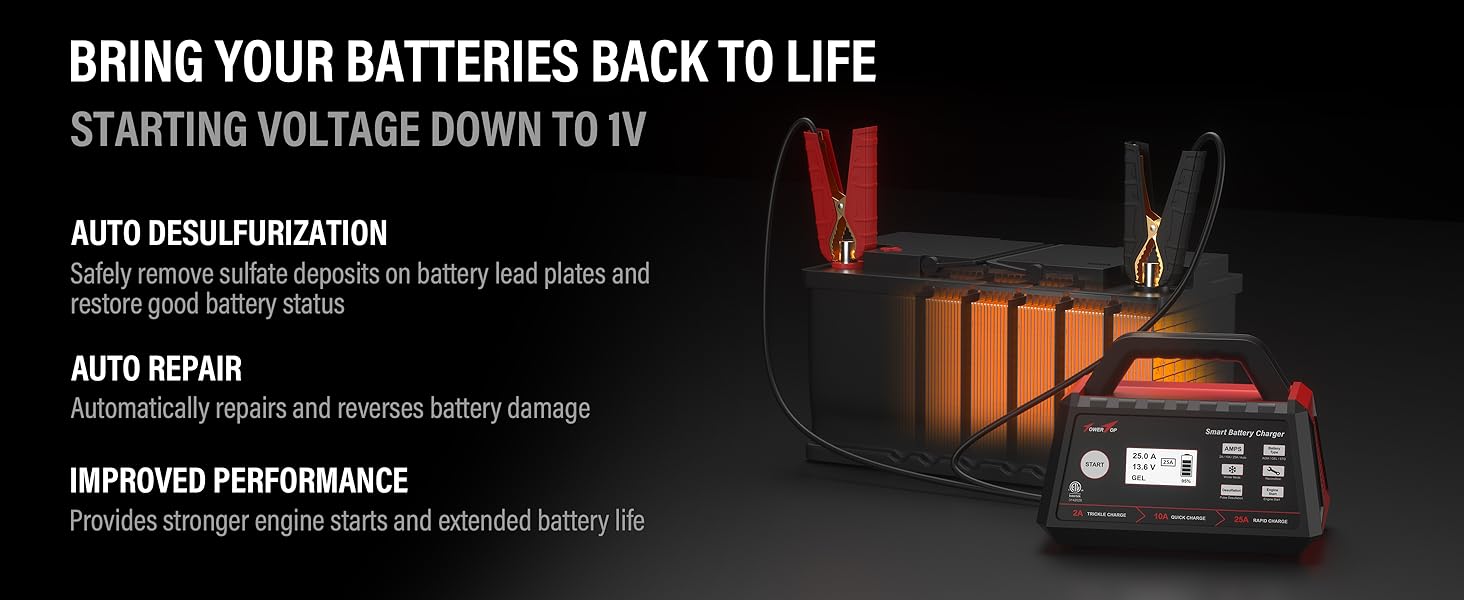 battery chargers
