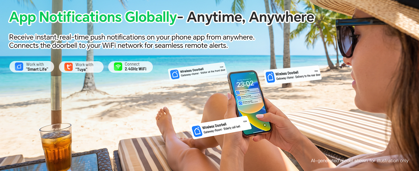 APP notification globally-anytime, anywhere