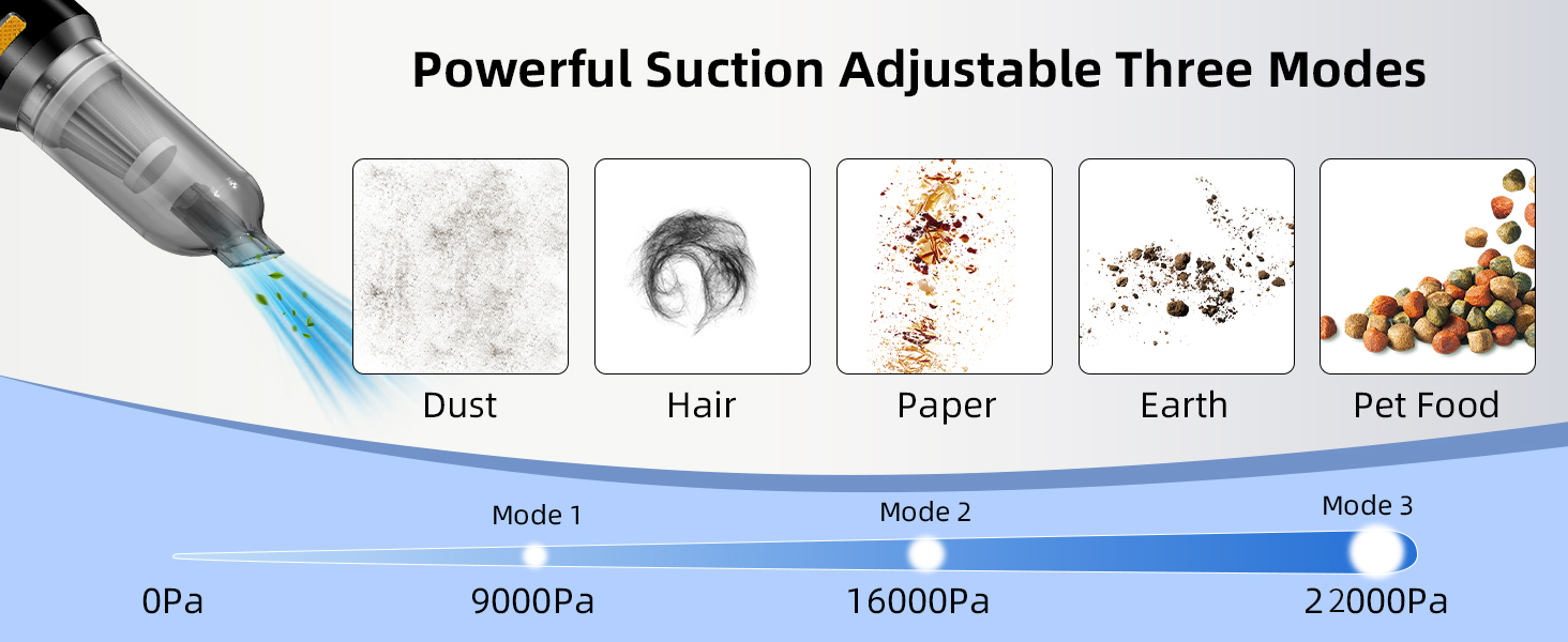 Car Vacuum Cleaner High Power