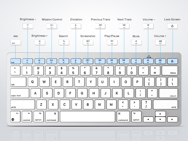 Wireless Keyboard for Mac