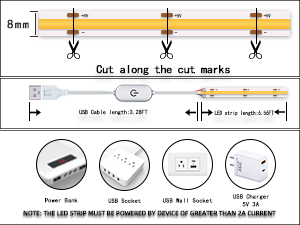 LED COB operation parameter