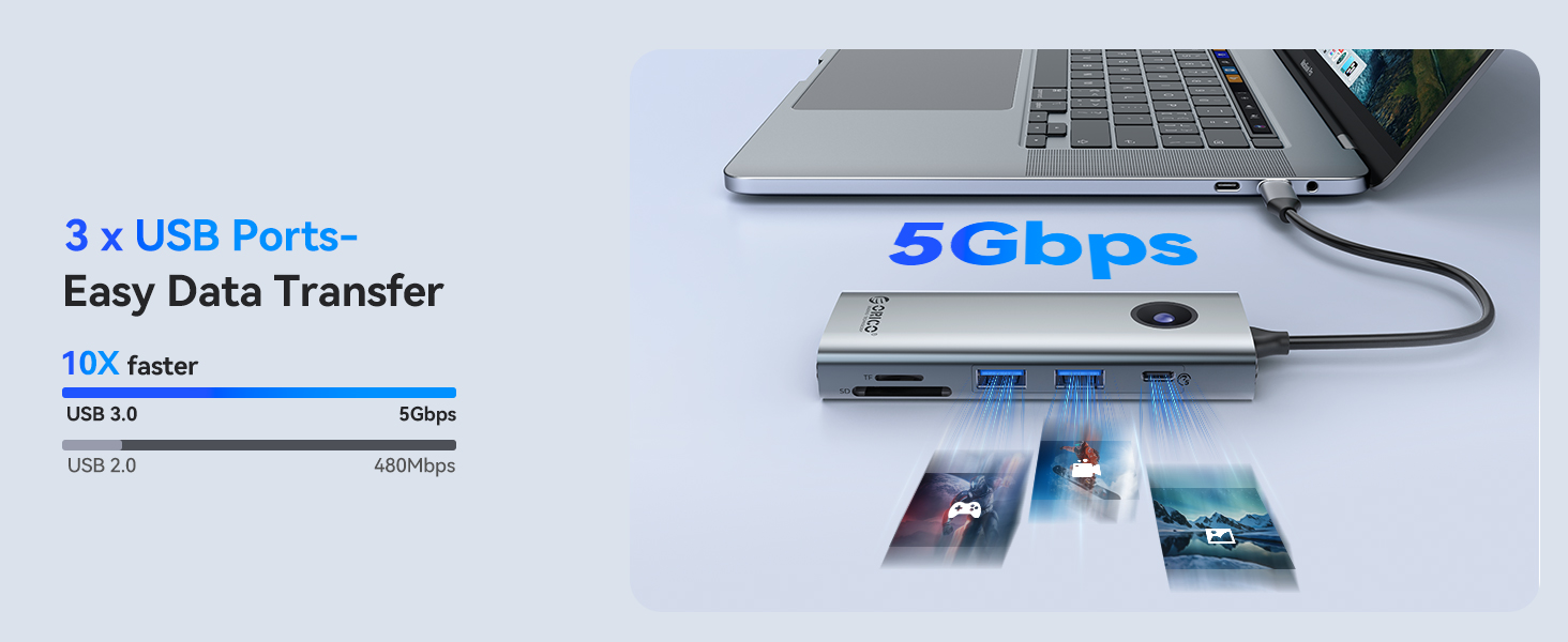 usbc docking station