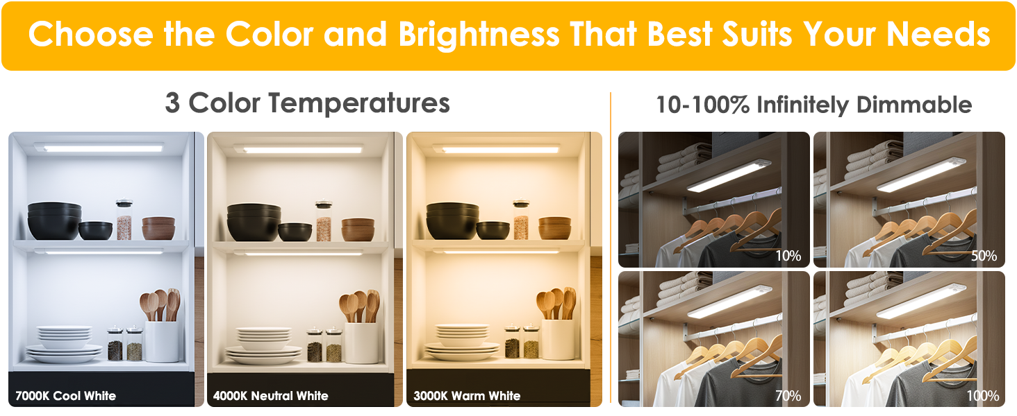 Upgraded Motion Sensor for Convenience