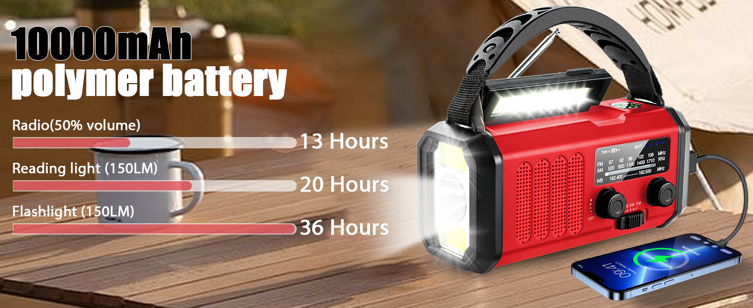 Aivica 10000mah rechargeble radio