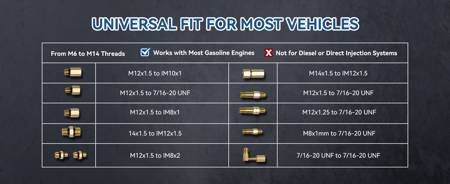 fuel pressure gauge kit