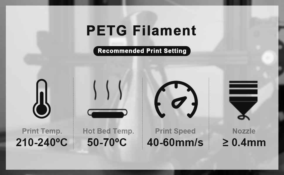 petg ?????