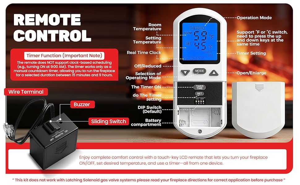 Remote control