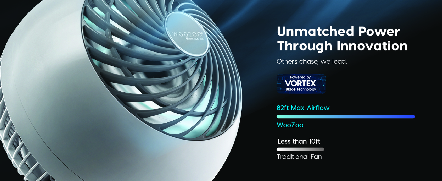 IRIS USA WOOZOO Air Circulator Fan with Remote, Oscillating, 5 Speeds, 82ft Max Air Distance