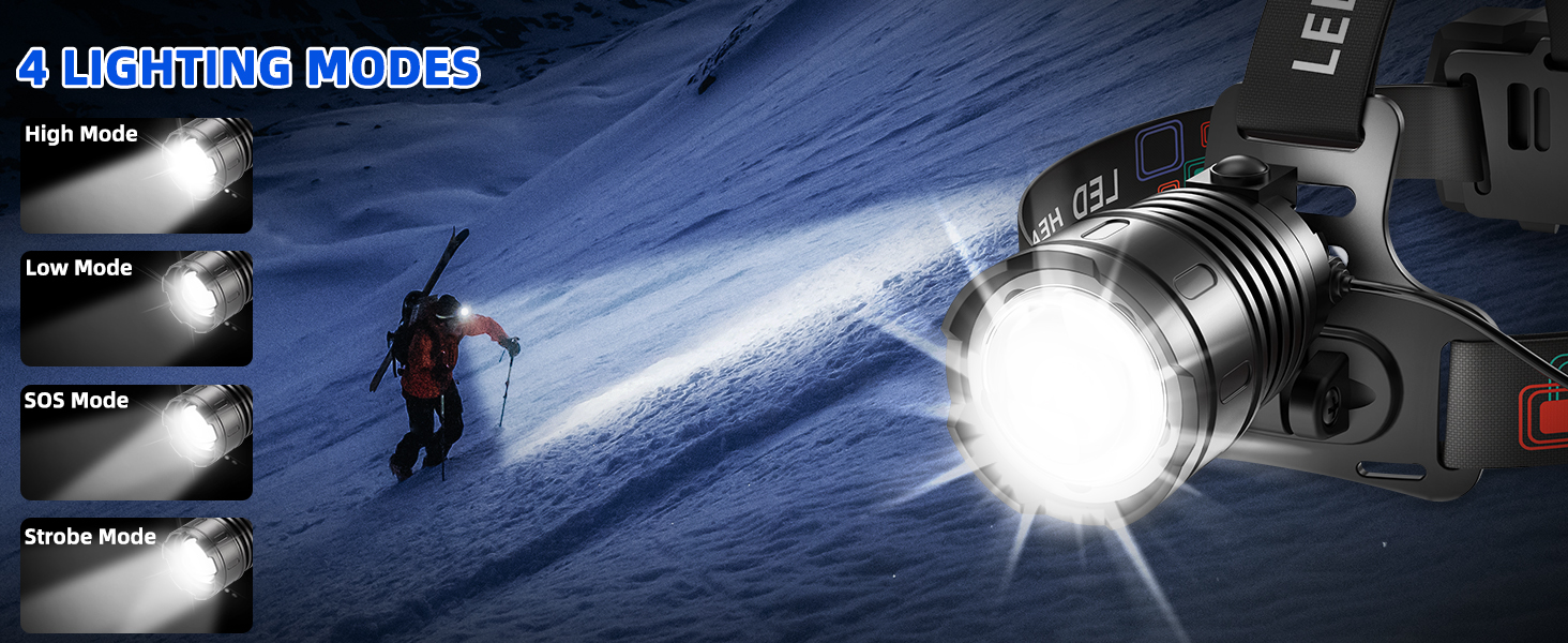 headlamps for adults