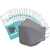 kf94, kf94 mask, dust mask, korean mask, face mask, mask, masks, korean face mask, dust mask