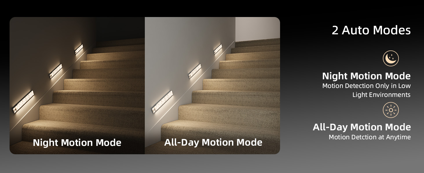 motion sensor stair light
