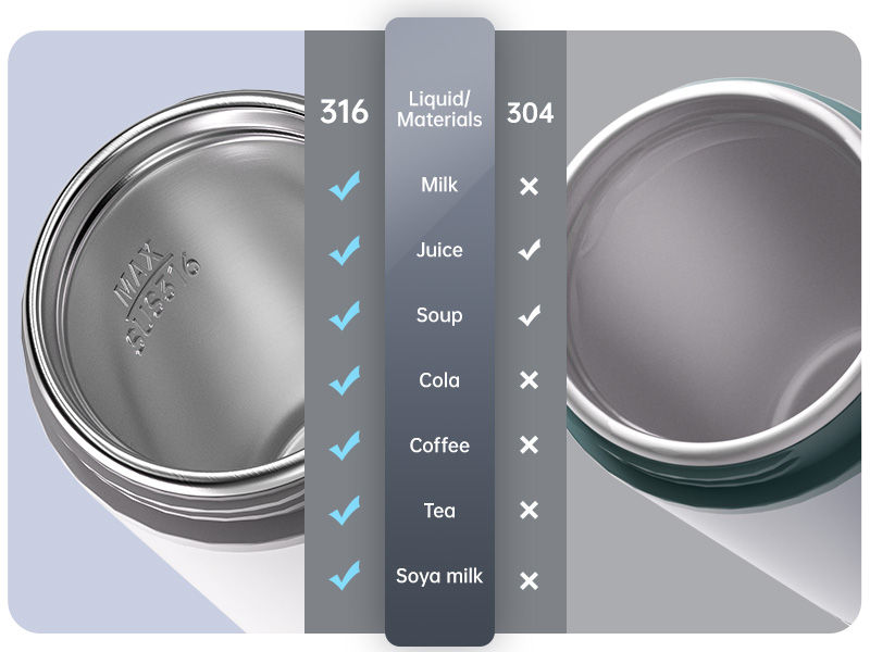 AWESOME—BETTER MATERIALS!