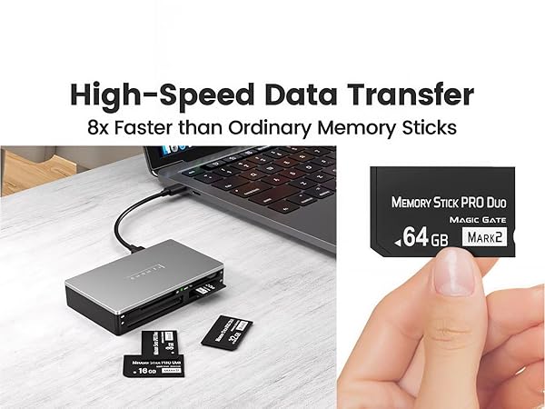 Memory Stick Pro Duo