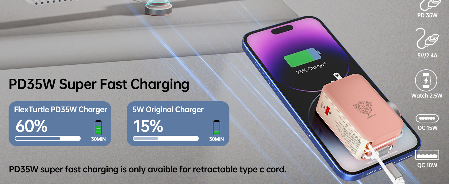 charging cube iwatch charger fast charging apple charger block apple watch and phone charger