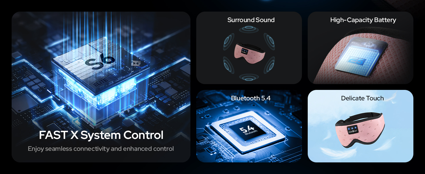 Sleep headphones Bluetooth Mesh Mask