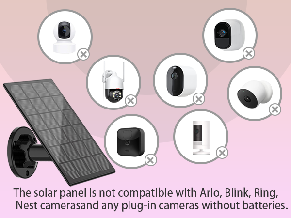 solar panel for security camera