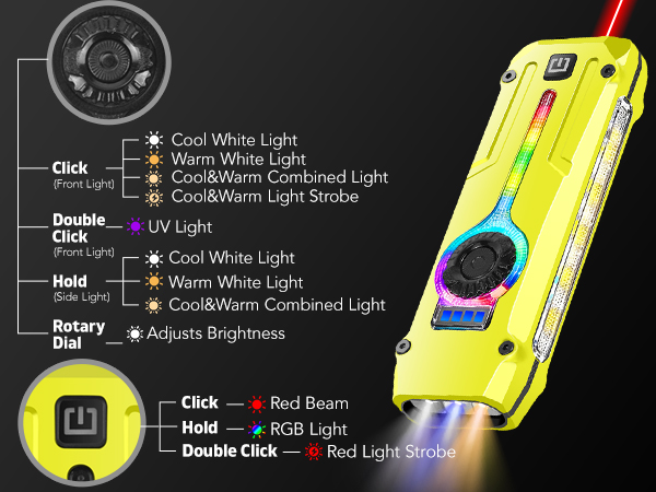 rechargeable edc flashlightc
