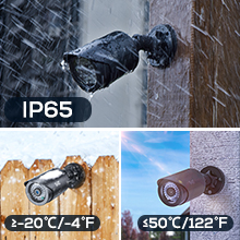fake camera security outdoor