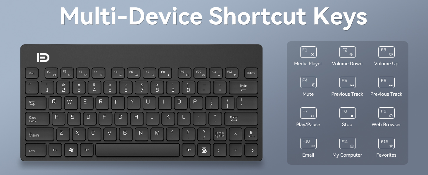 wireless keyboard mouse combo