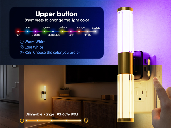 Dimmable Night lights