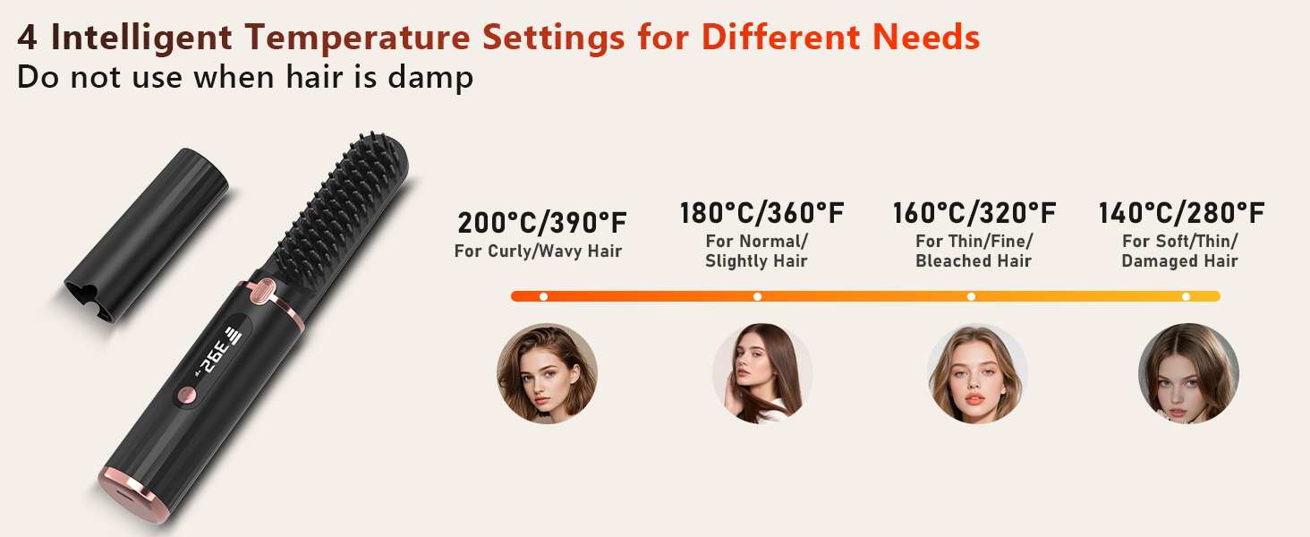 Cordless Hair Straightener Brush, Portable 4500mAh Rechargeable Straightening Comb, MCH Fast Heat