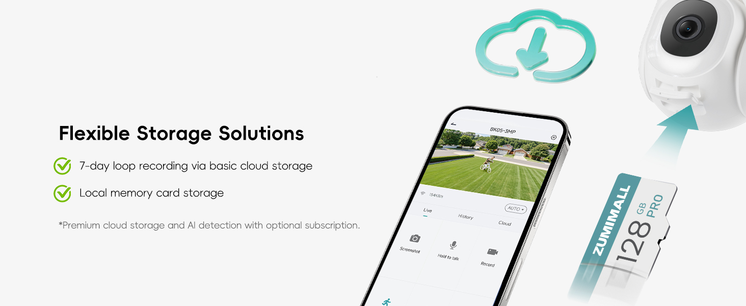 Support Cloud storage or Local memory card storage