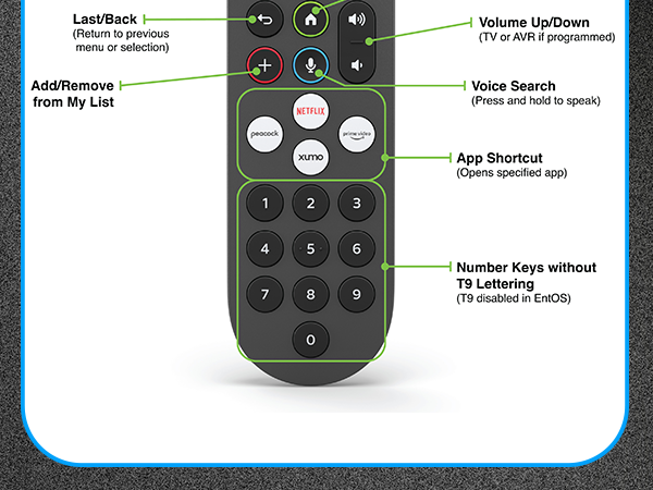 Element Xumo TV Series Westinghouse Xumo TV Series Sharp AQUOS Xumo TV Series Hisense Xumo