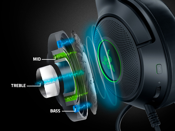 TriForce 40mm Drivers high end audio 