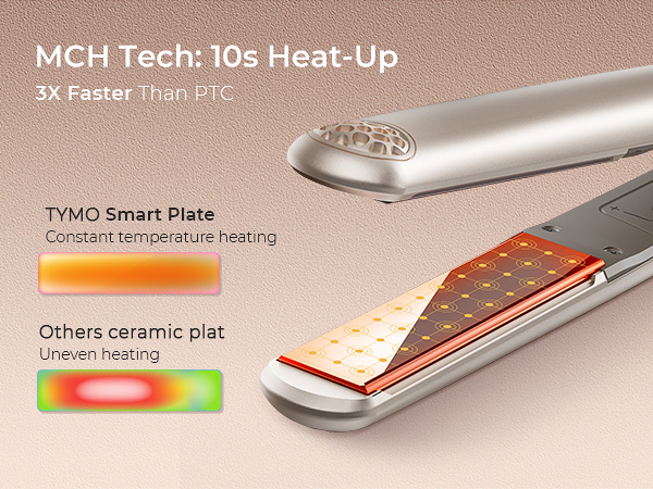 TYMO Flat Iron Hair Straightener