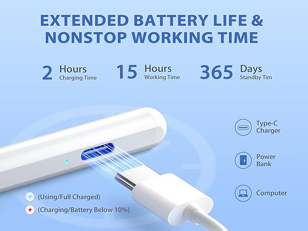 Stylus Pen Compatible for iOS/Android/Tablets