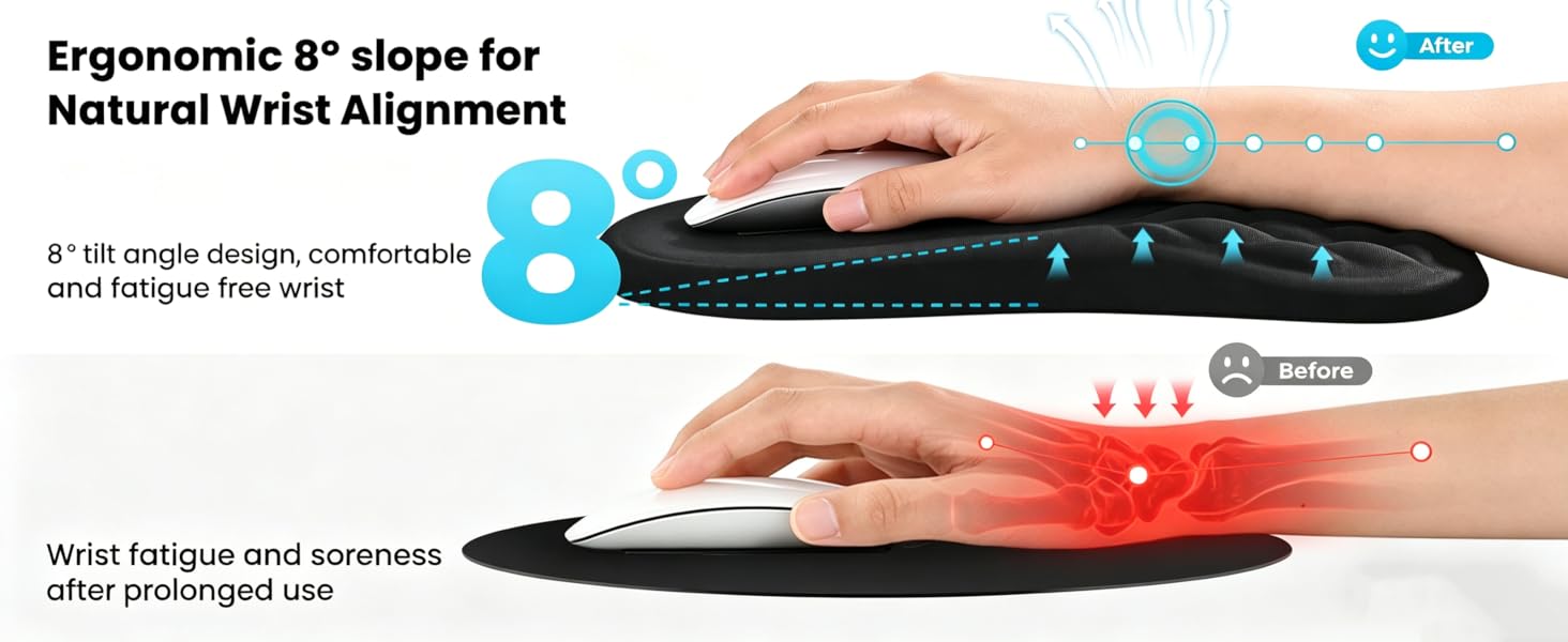 mouse pad with wrist support