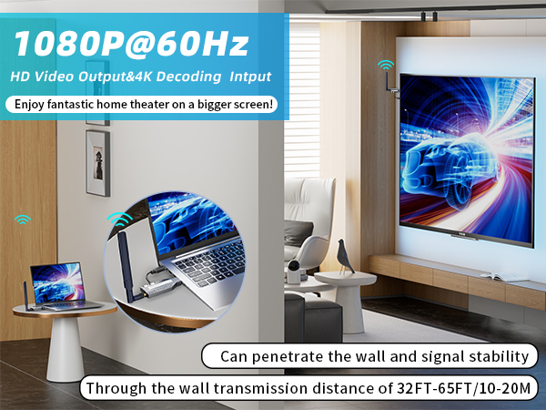 Wireless HDMI Transmitter and Receiver