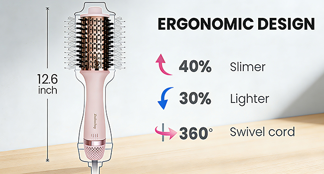ERGONOMIC DESIGN 12.6 INCH
