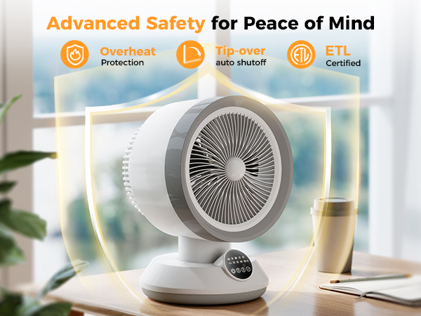 Heater and Fan Combo for Indoor Use