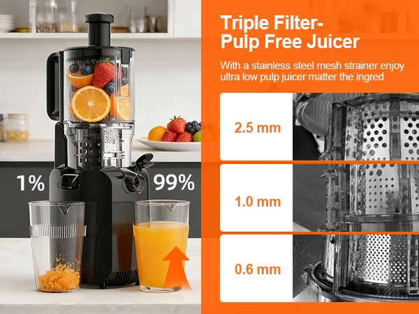 Module4-99% Juice Yield