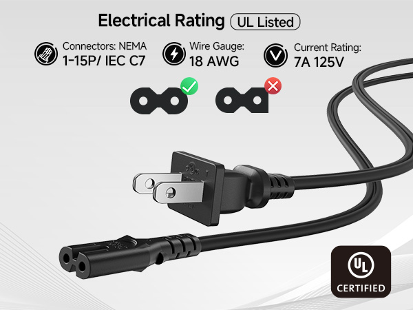 2 Pack 2 Prong TV Power Cord 10 ft, AC Power Cord Compatible with Samsung LG Sony