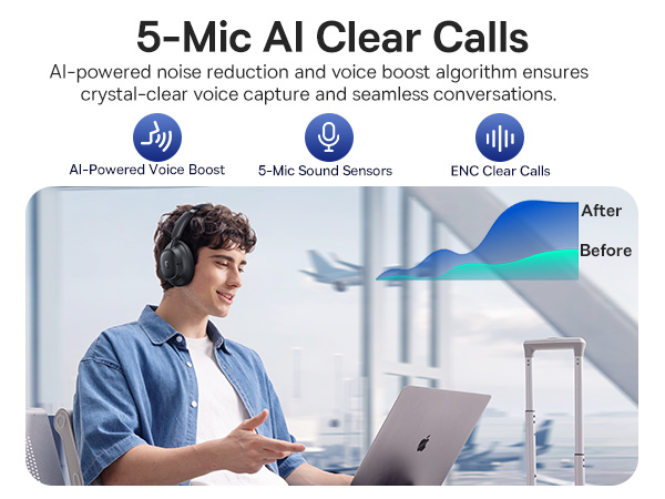 noise cancelling headphones wireless bluetooth headphones noise canceling audifonos over ear anc