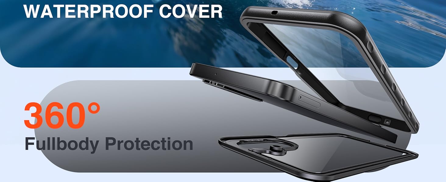 360° Fullbody Protection