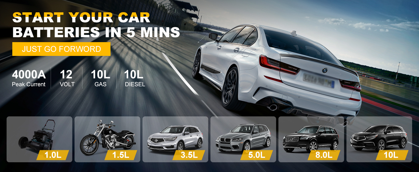 START YOUR CAR BATTERIES IN 5 MINS